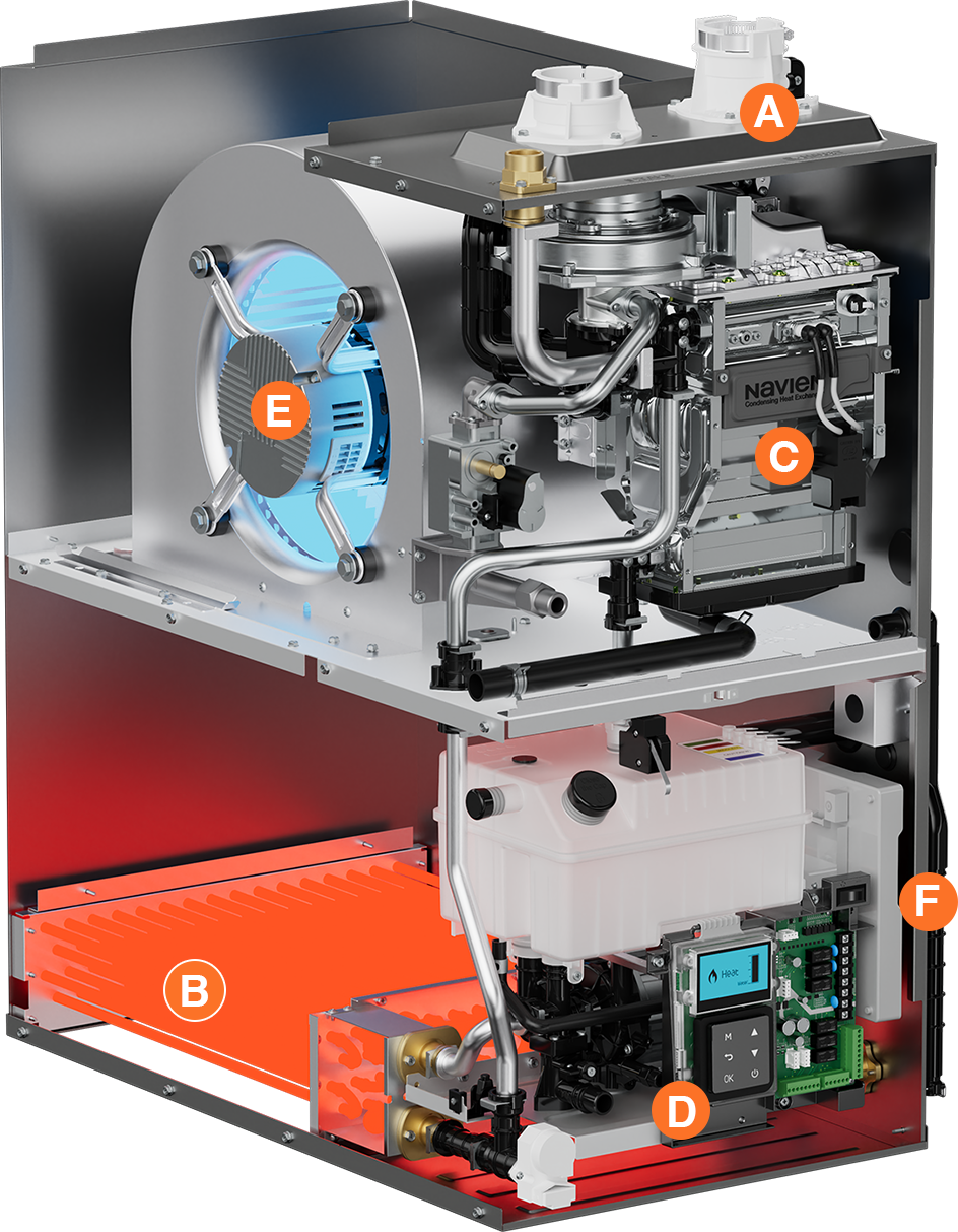Npf700-downflow-callouts-illustration