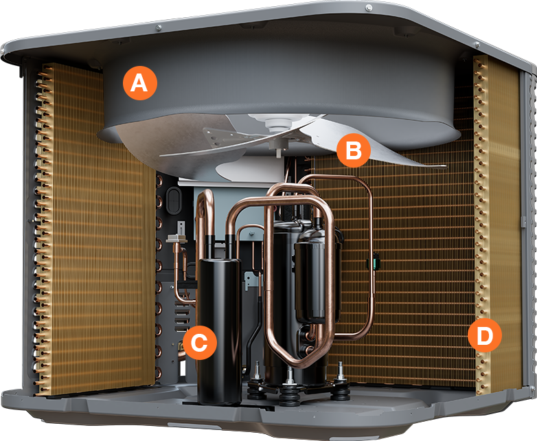 NAZ heat pump with cover removed and internal components labeled