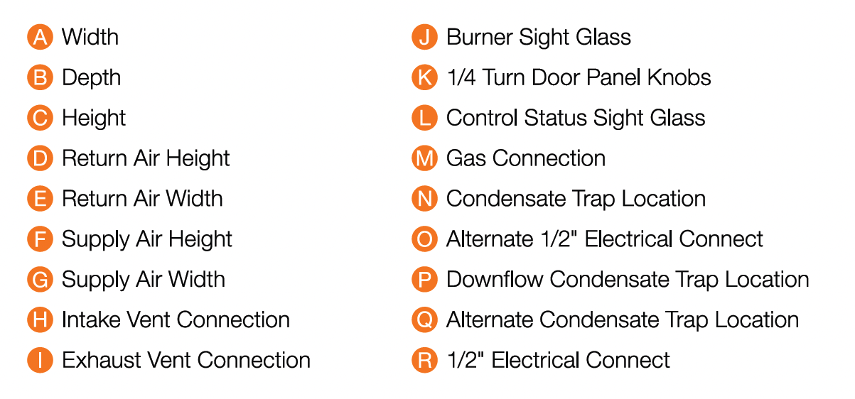 Dimensions-ndf-bulletpoints