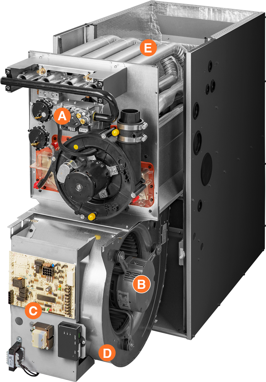 Navien NDF600 Condensing 2-Stage Gas Furnace with cabinet removed and interior components labeled