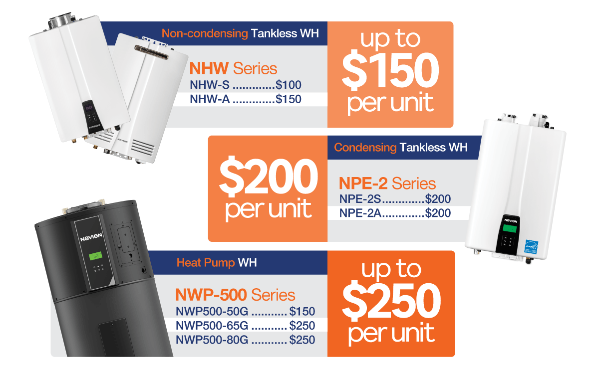 Navien Water Heater Promo breakdown showing eligible models: Non-condensing NHW Series up to $150, Condensing NPE-2 Series $200, and Heat Pump NWP-500 Series up to $250 per unit
