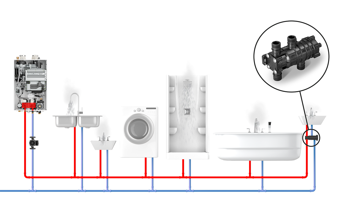 Ncb700-navicirc-illustration
